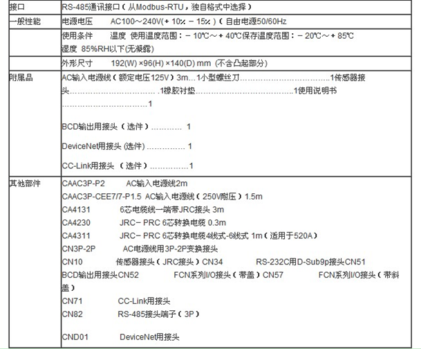 F701-S稱(chēng)重儀表技術(shù)參數(shù)